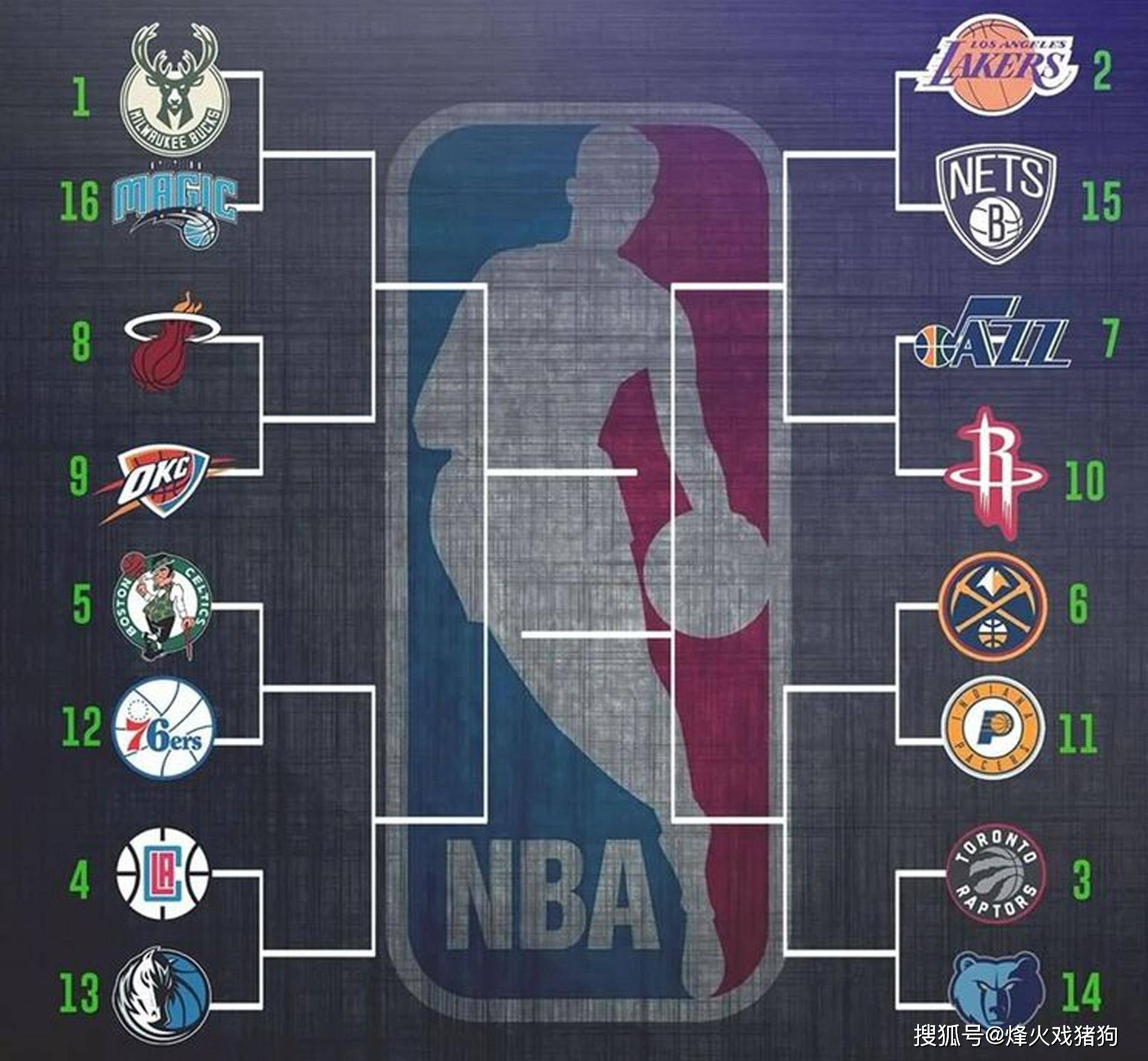 一个技术流 一个技术流